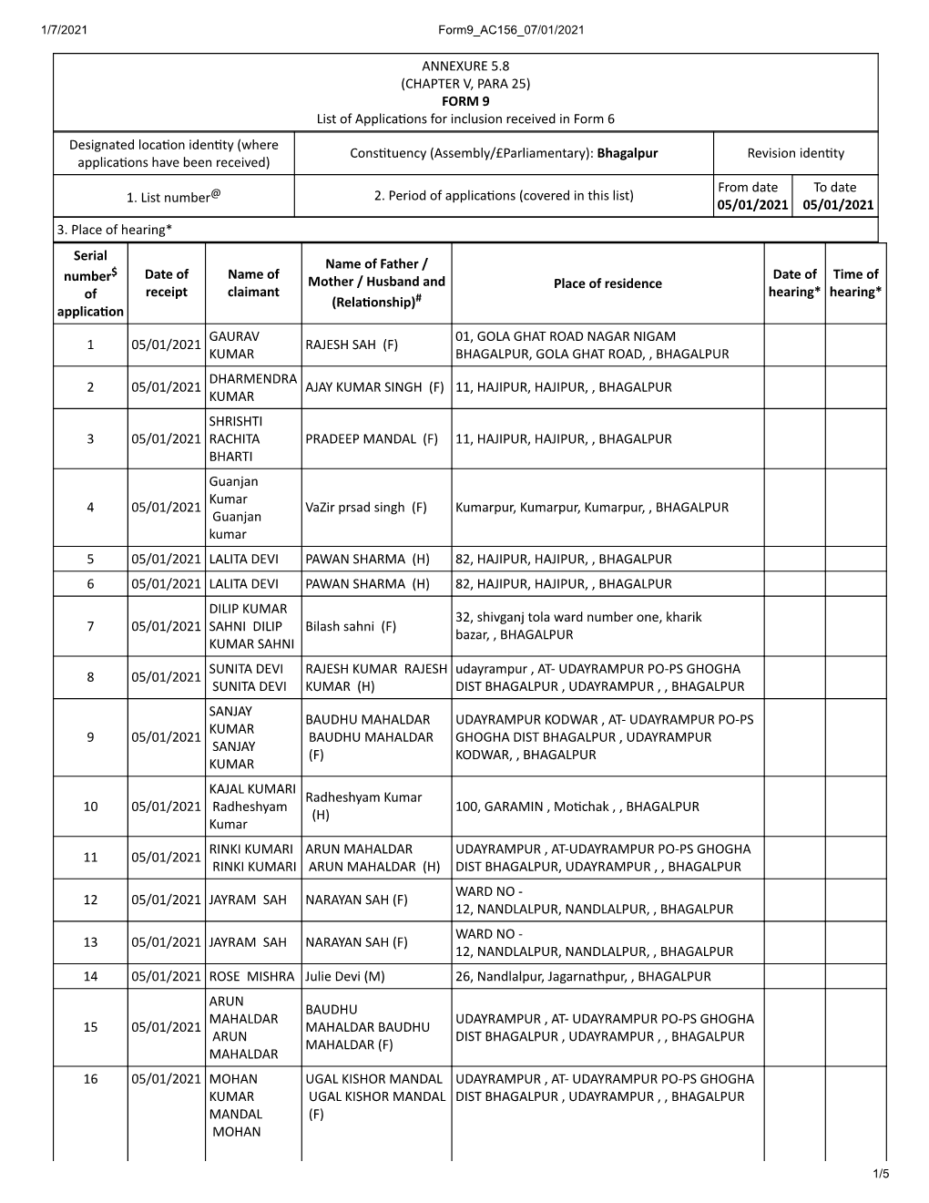 ANNEXURE 5.8 (CHAPTER V, PARA 25) FORM 9 List of Applica Ons For