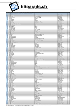 Die Offizielle Schweizer Hitparade