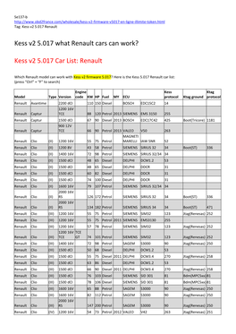 Kess V2 5.017 Car List: Renault
