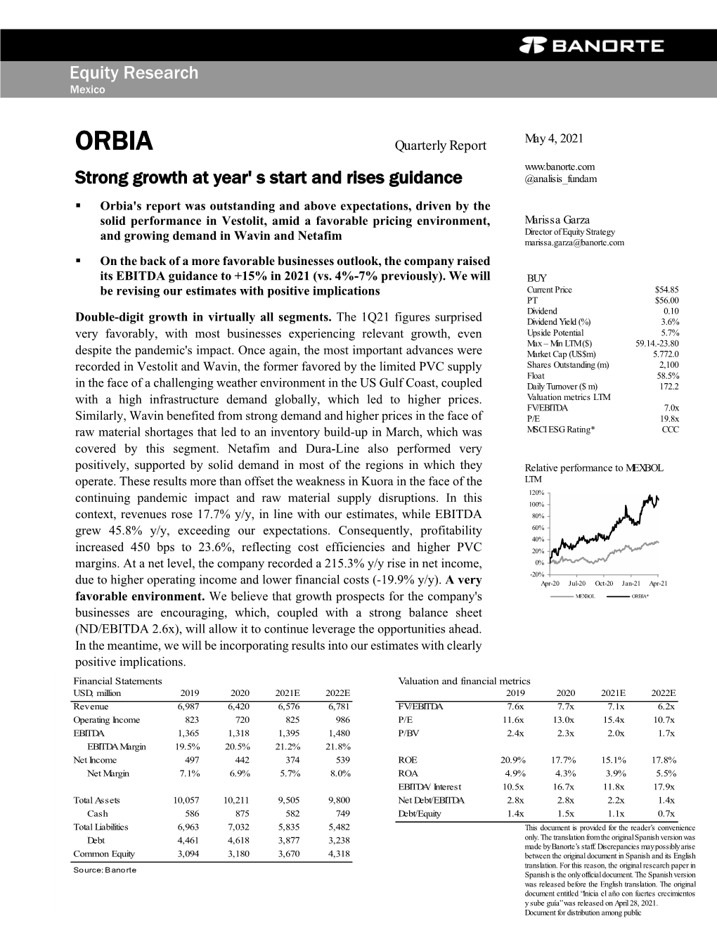 ORBIA Strong Growth at Year' S Start and Rises Guidance @Analisis Fundam