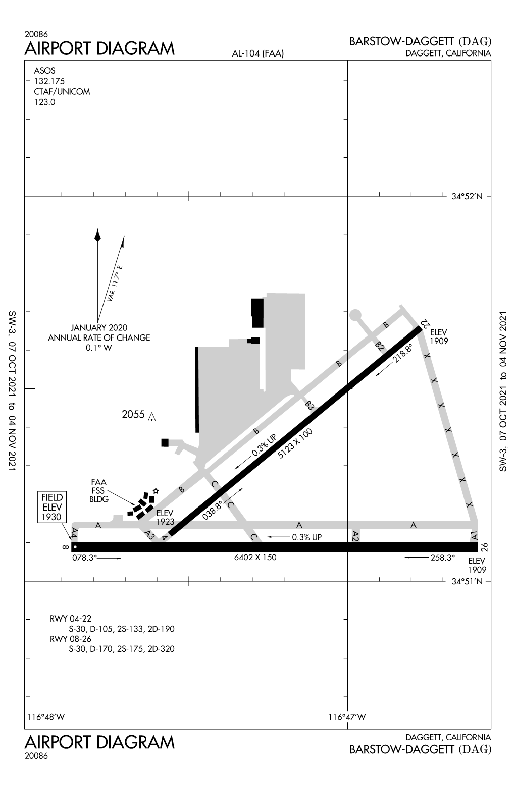 Airport Diagram Airport Diagram