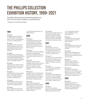 The Phillips Collection Exhibition History, 1999–2021