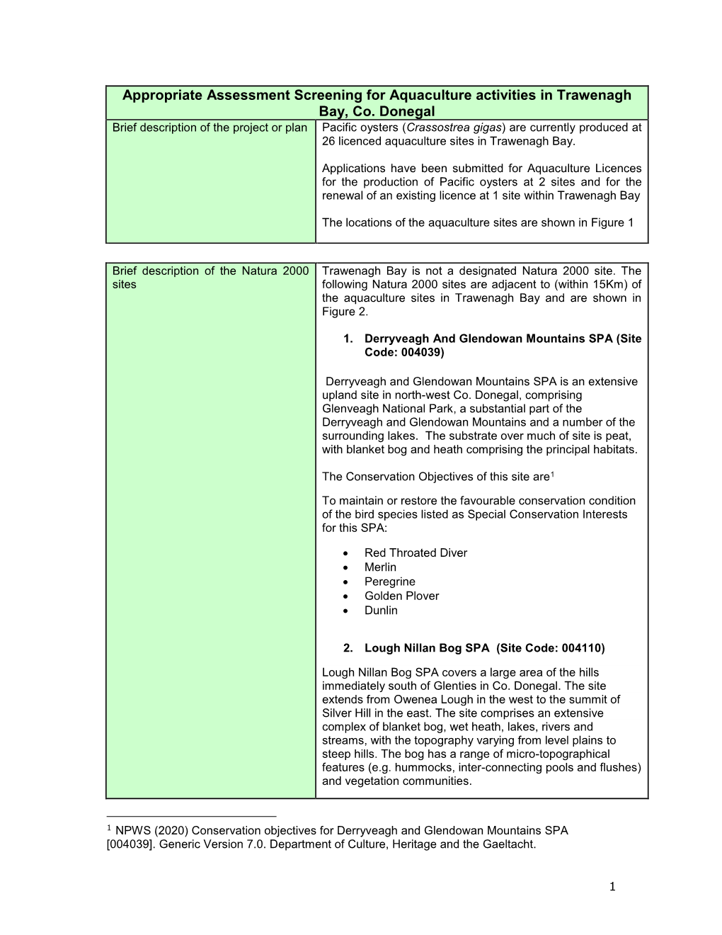 Brief Description of the Project Or Plan Pacific Oysters (Crassostrea Gigas) Are Currently Produced at 26 Licenced Aquaculture Sites in Trawenagh Bay