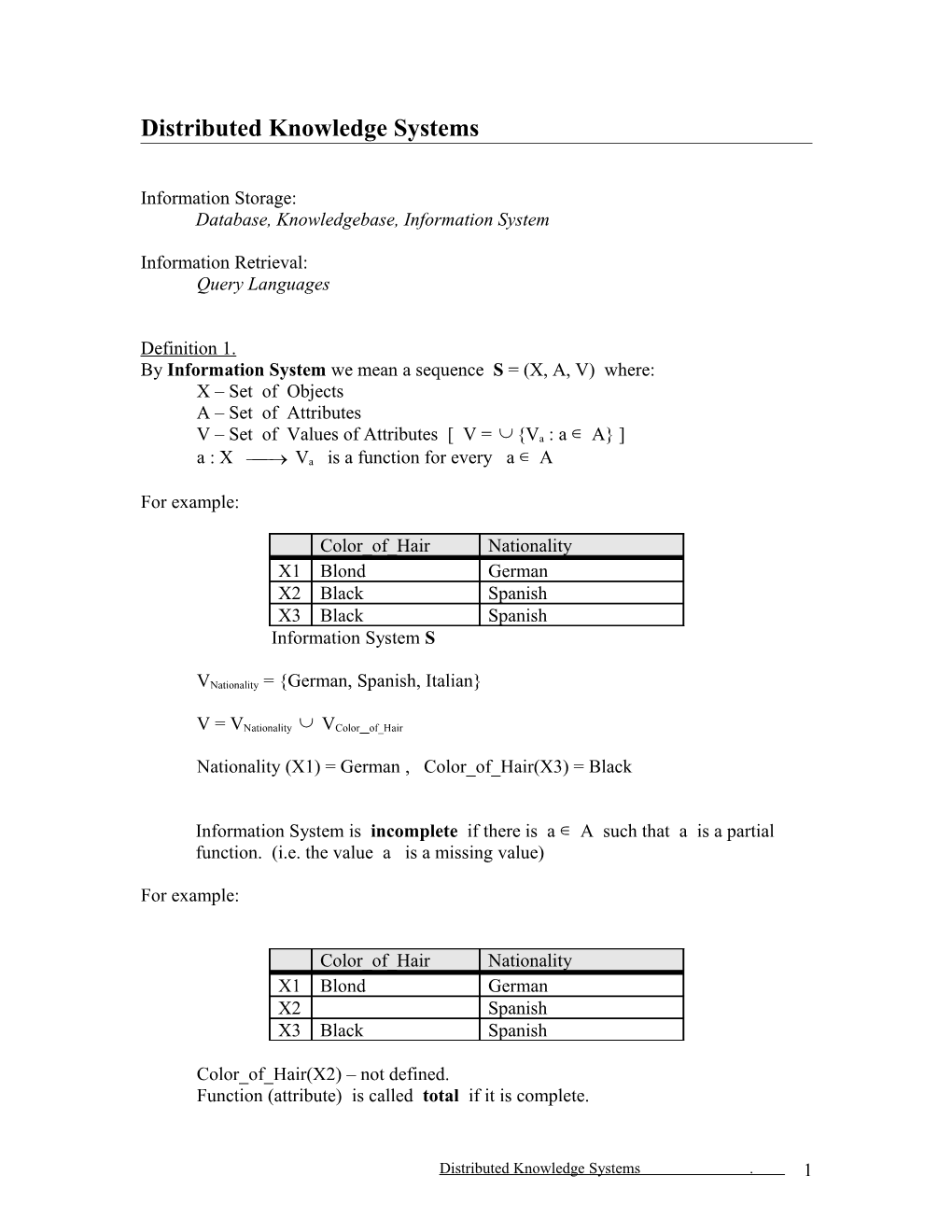 Database, Knowledgebase, Information System