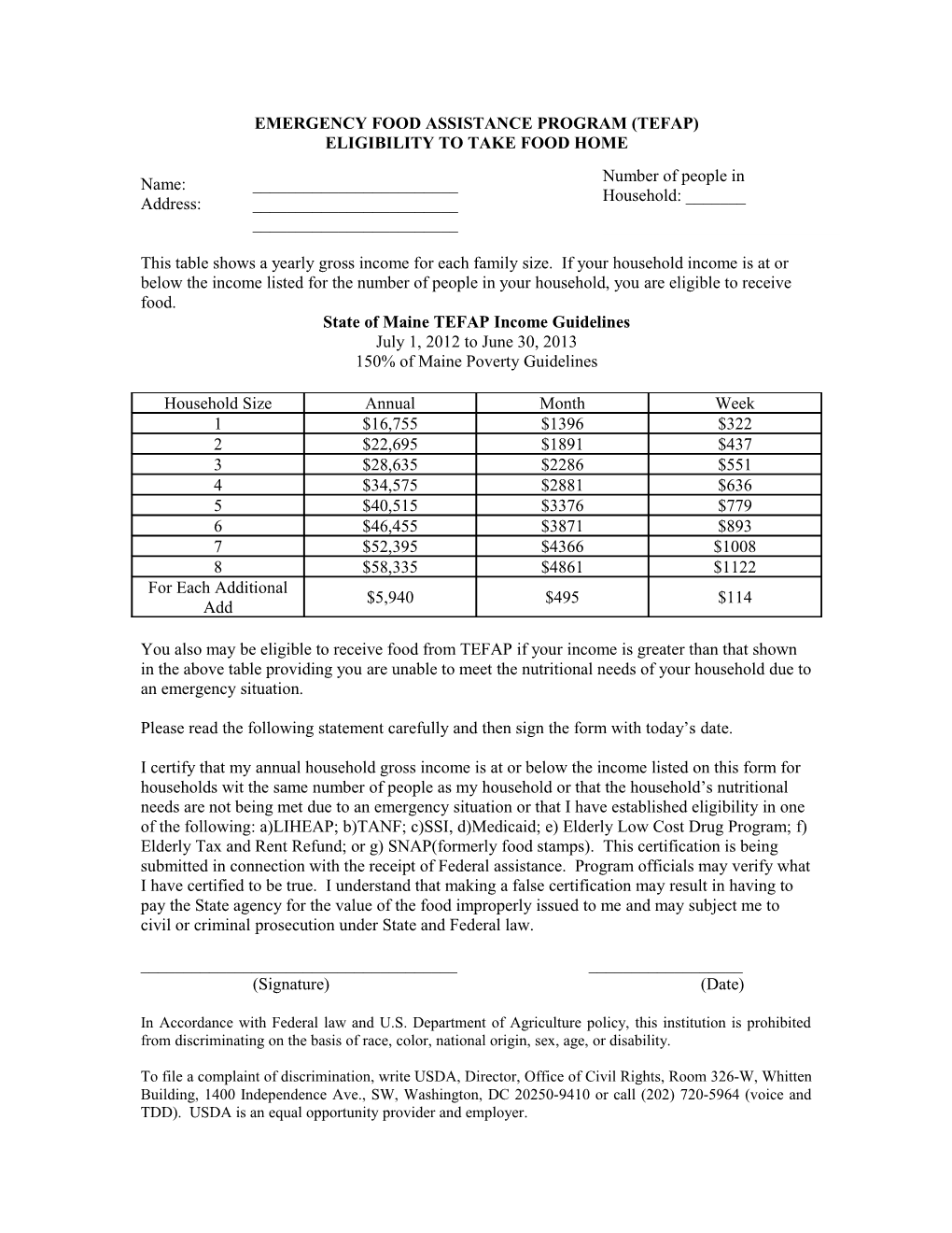 Emergency Food Assistance Program (Tefap)