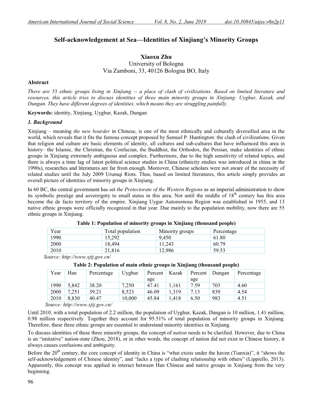 Self-Acknowledgement at Sea—Identities of Xinjiang's Minority Groups