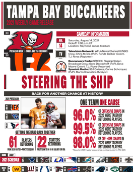 Tampa Bay Buccaneers Steering the Ship