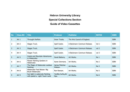 Hebron University Library Special Collections Section Guide of Video Cassettes