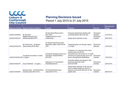 Planning Decisions Issued Period 1 July 2015 to 31 July 2015