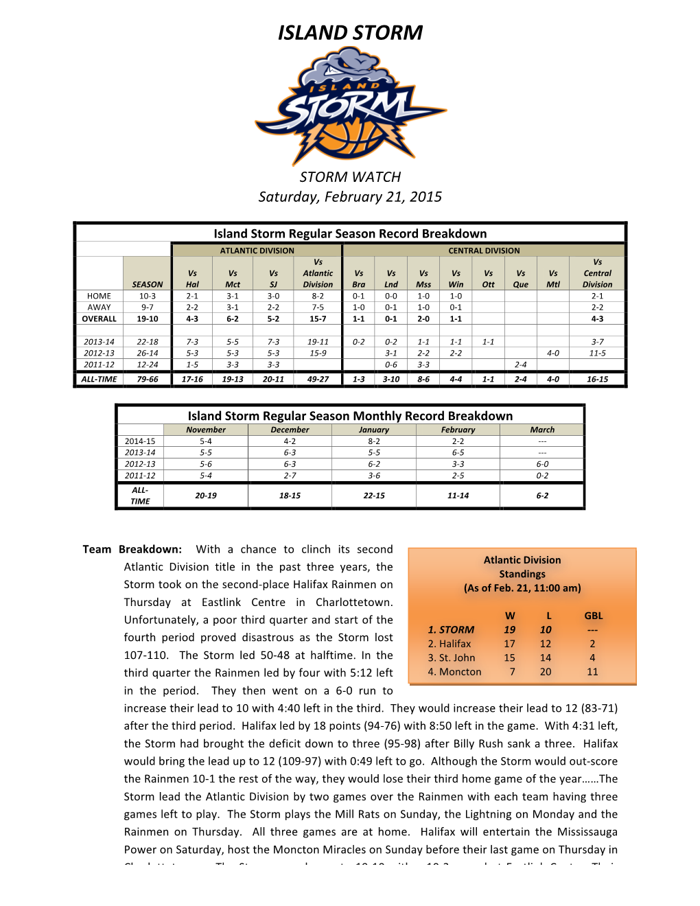 Island Storm Basketball