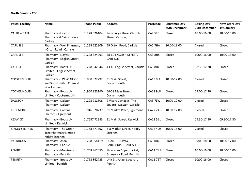 North Cumbria CCG Postal Locality Name Phone Public Address Postcode Christmas Day 25Th December Boxing Day 26Th December