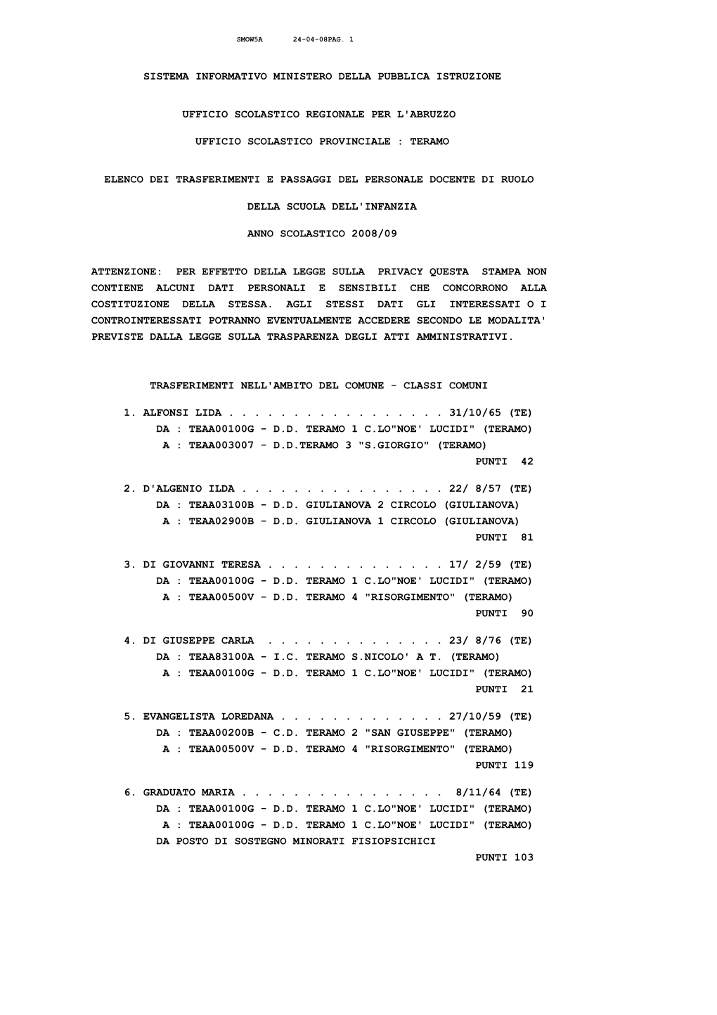 Sistema Informativo Ministero Della Pubblica Istruzione