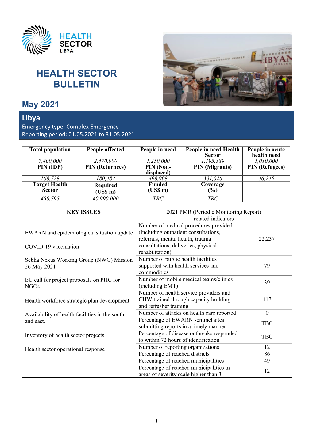 Health Sector Bulletin