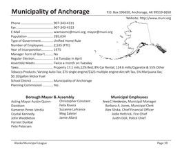 Municipality of Anchorage P.O