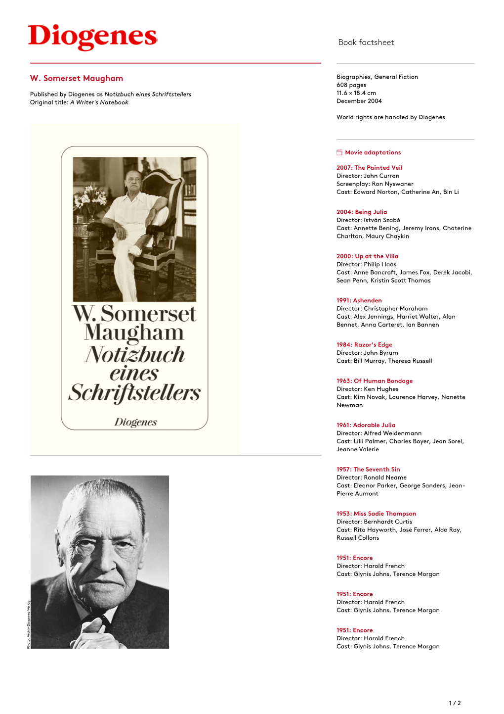 Book Factsheet W. Somerset Maugham