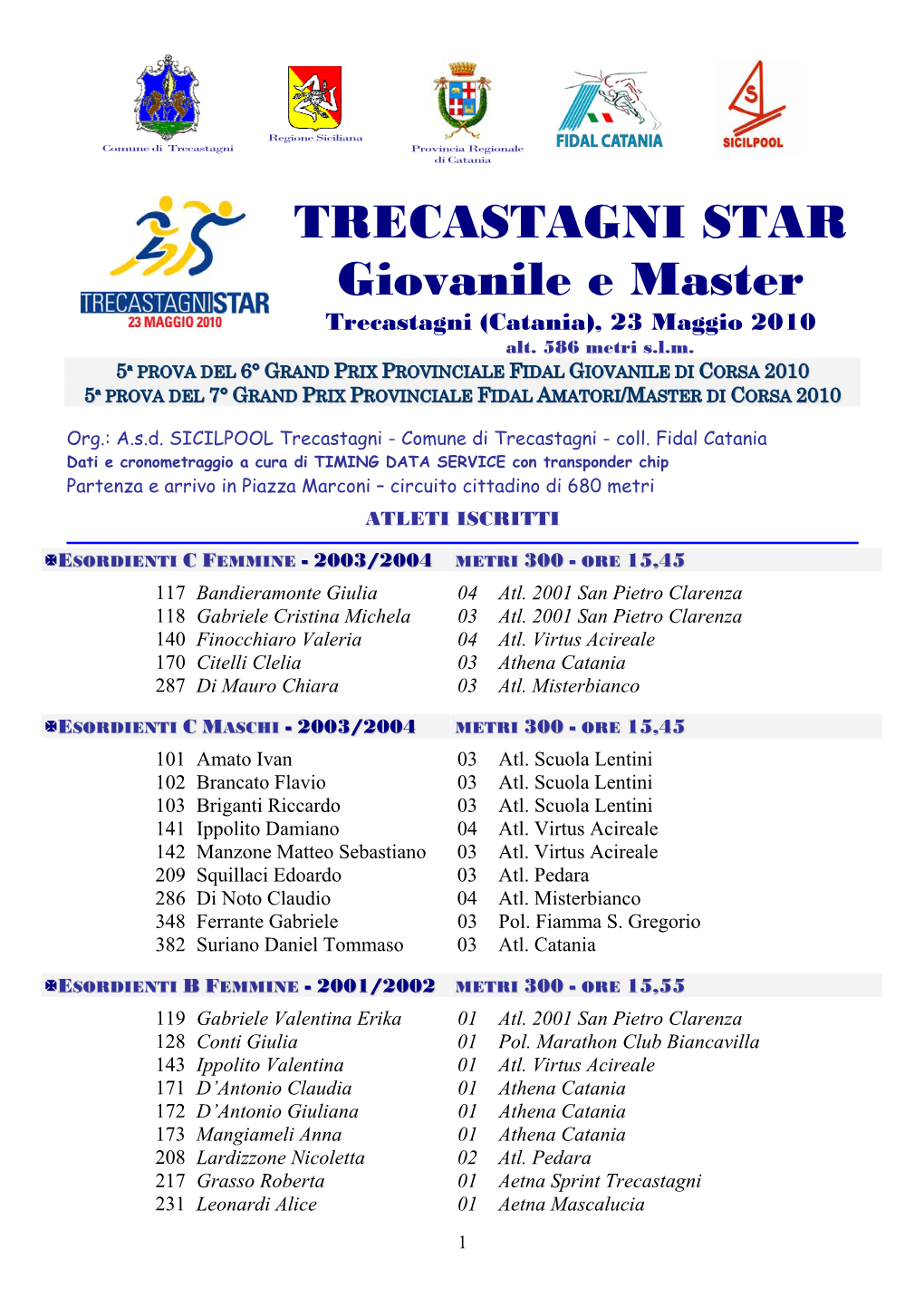 25A Trecastagni Star