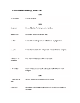 Massachusetts Chronology, 1773–1790