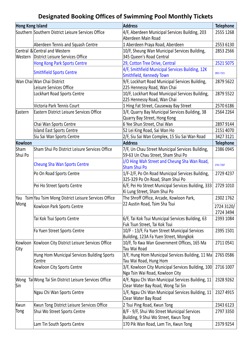 Designated Sports Centres and Leisure Venues of the LCSD