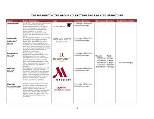 The Marriot Hotel Group Collection and Earning Structure