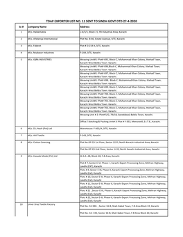 TDAP EXPORTER LIST NO. 11 SENT to SINDH GOVT DTD 27-4-2020 Sr.# Company Name Address 1 M/S