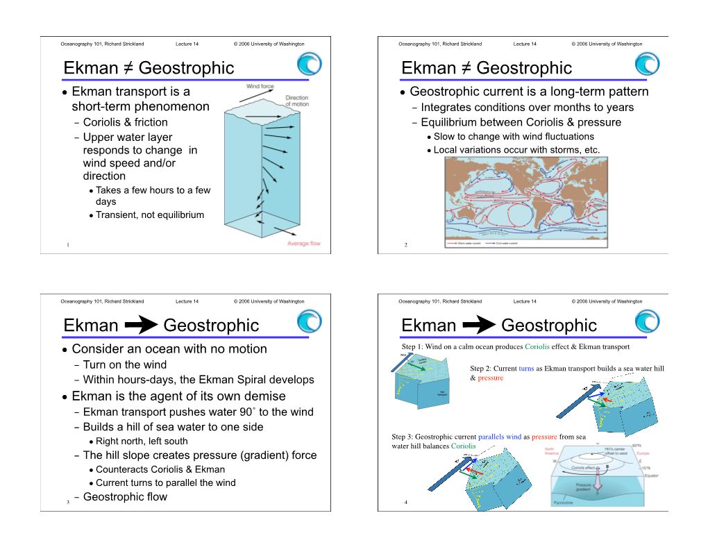 Ekman ≠ Geostrophic Ekman ≠ Geostrophic Ekman Geostrophic