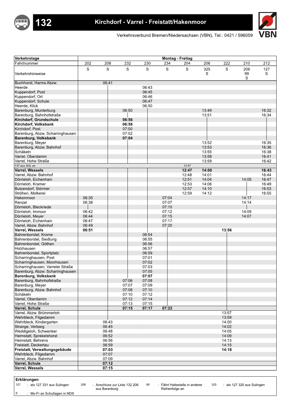 Kirchdorf - Varrel - Freistatt/Hakenmoor