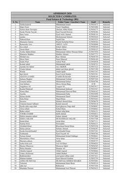 SELECTED CANDIDATES Food Science & Technology (BS) S