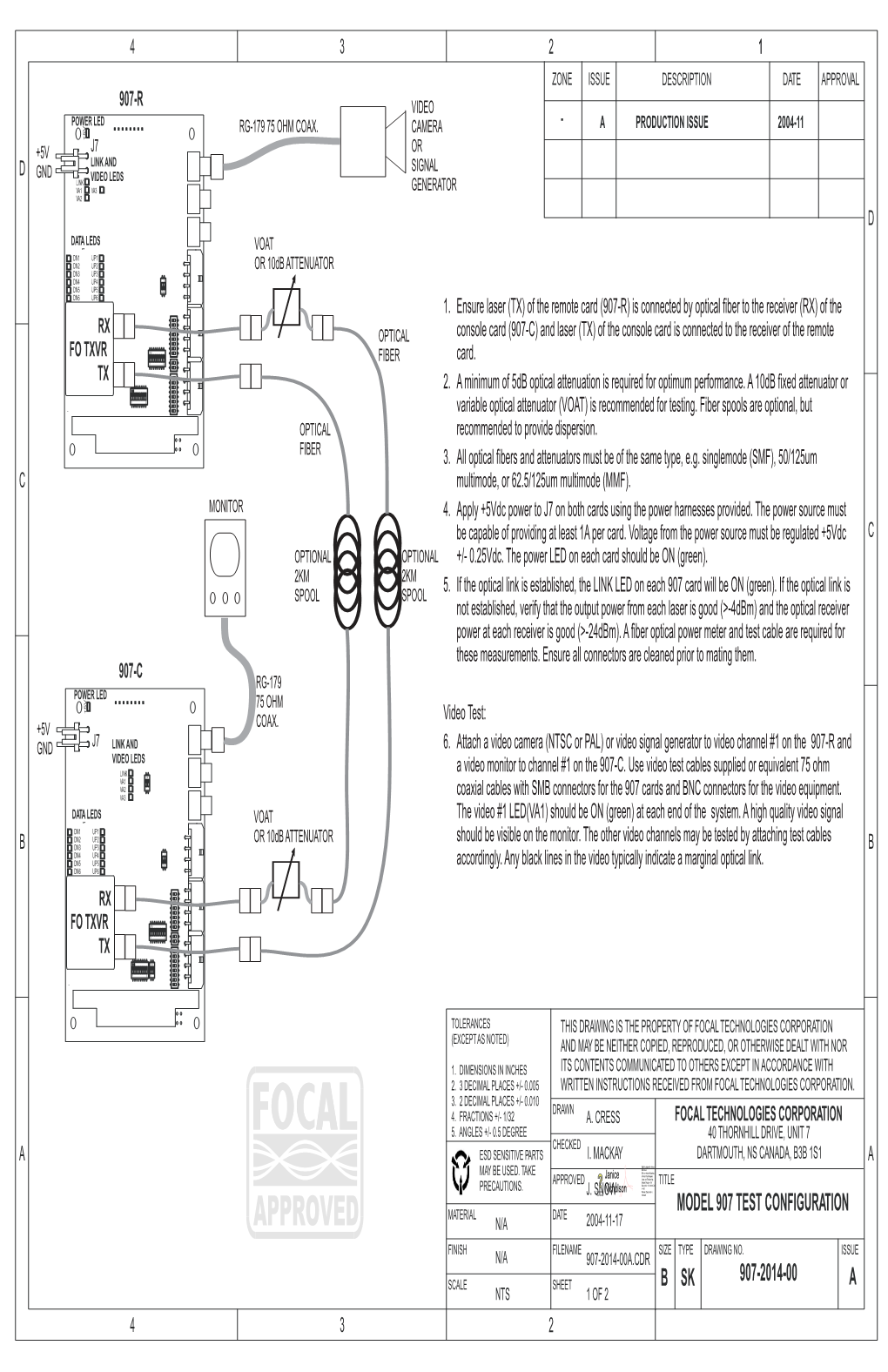 Generic 907 Test Configuration