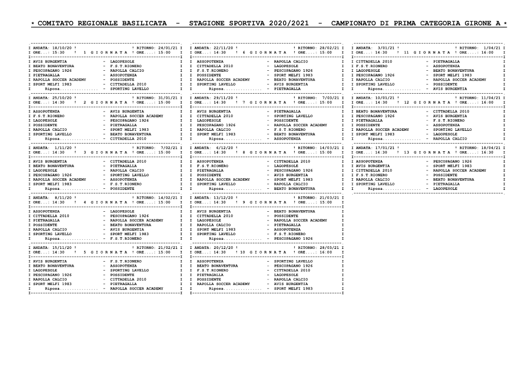 Campionato Di Prima Categoria Girone a *