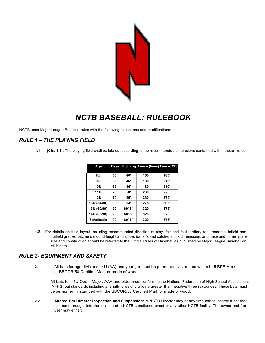 Nctb Baseball: Rulebook