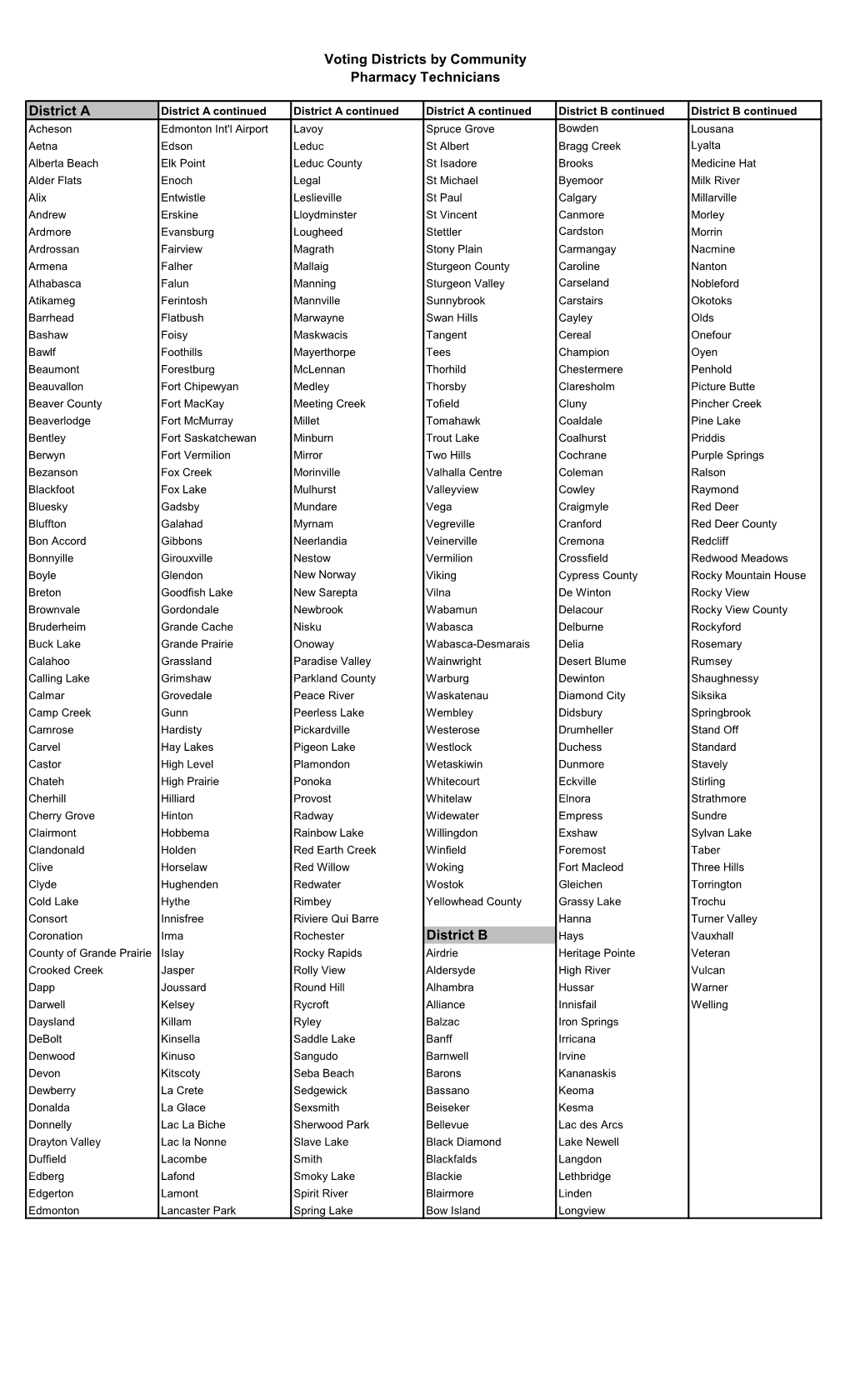 Council Voting Districts 2019