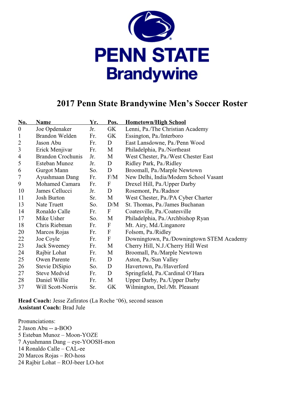 2017 Penn State Brandywine Men S Soccer Roster