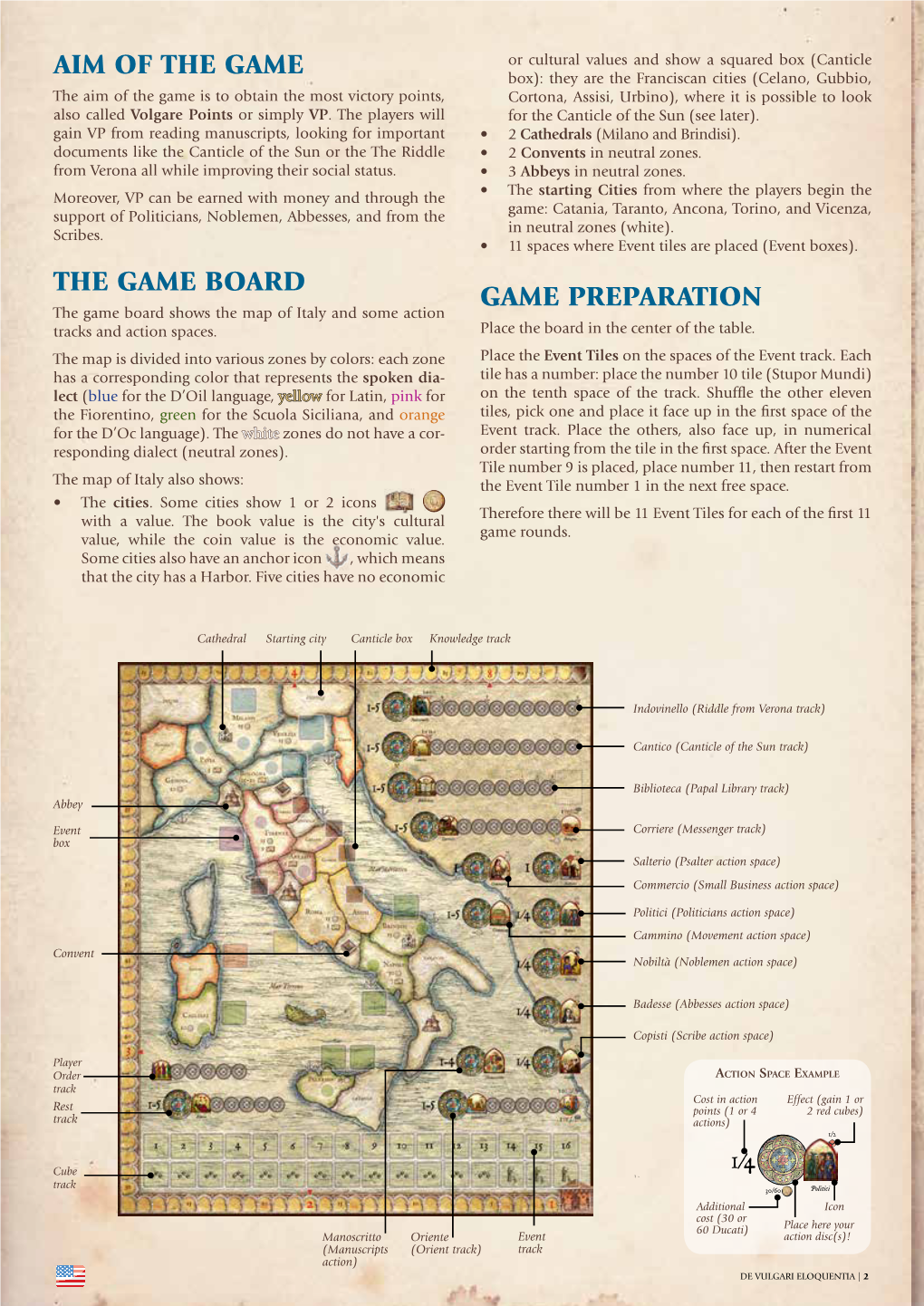 Aim of the Game the Game Board Game Preparation