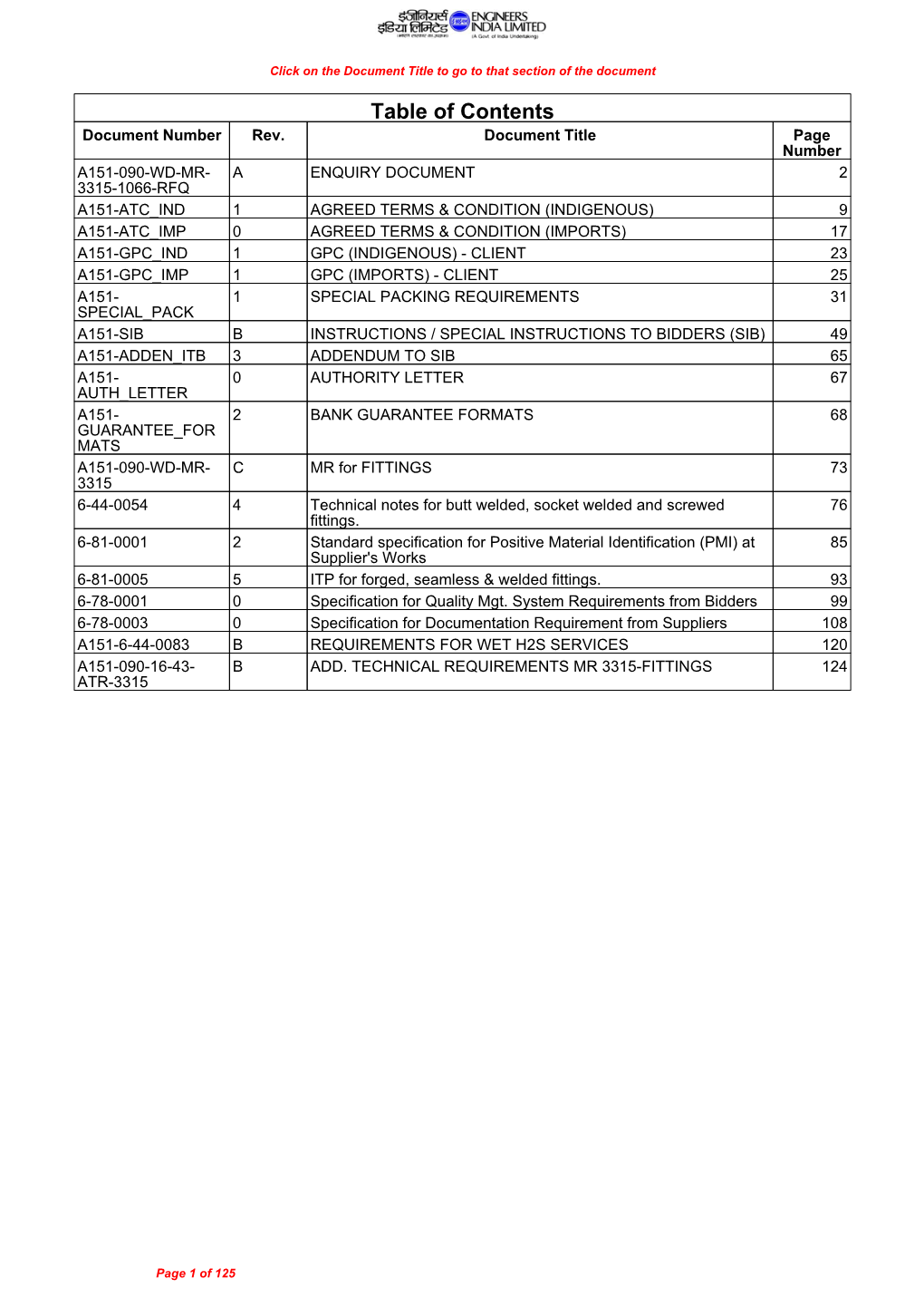 Table of Contents Document Number Rev