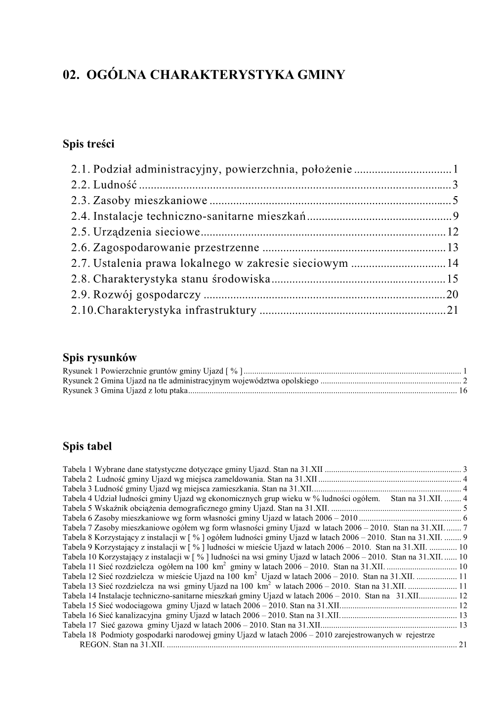 02. Ogólna Charakterystyka Gminy