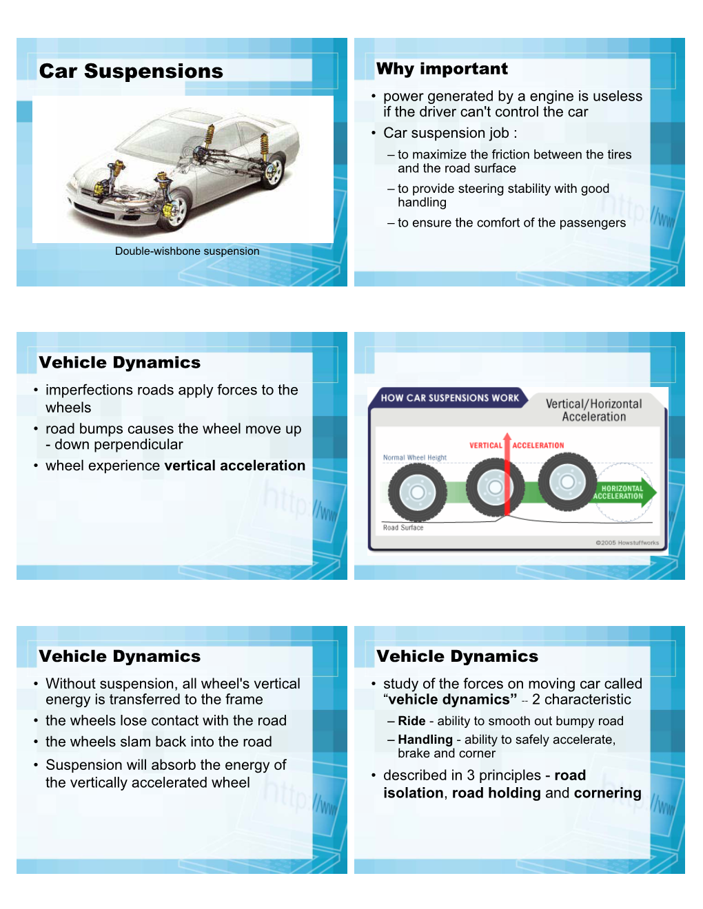 Car Suspensions