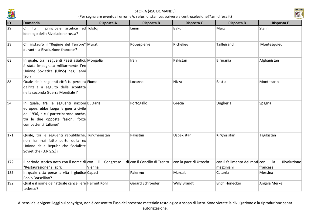 STORIA (450 DOMANDE) (Per Segnalare
