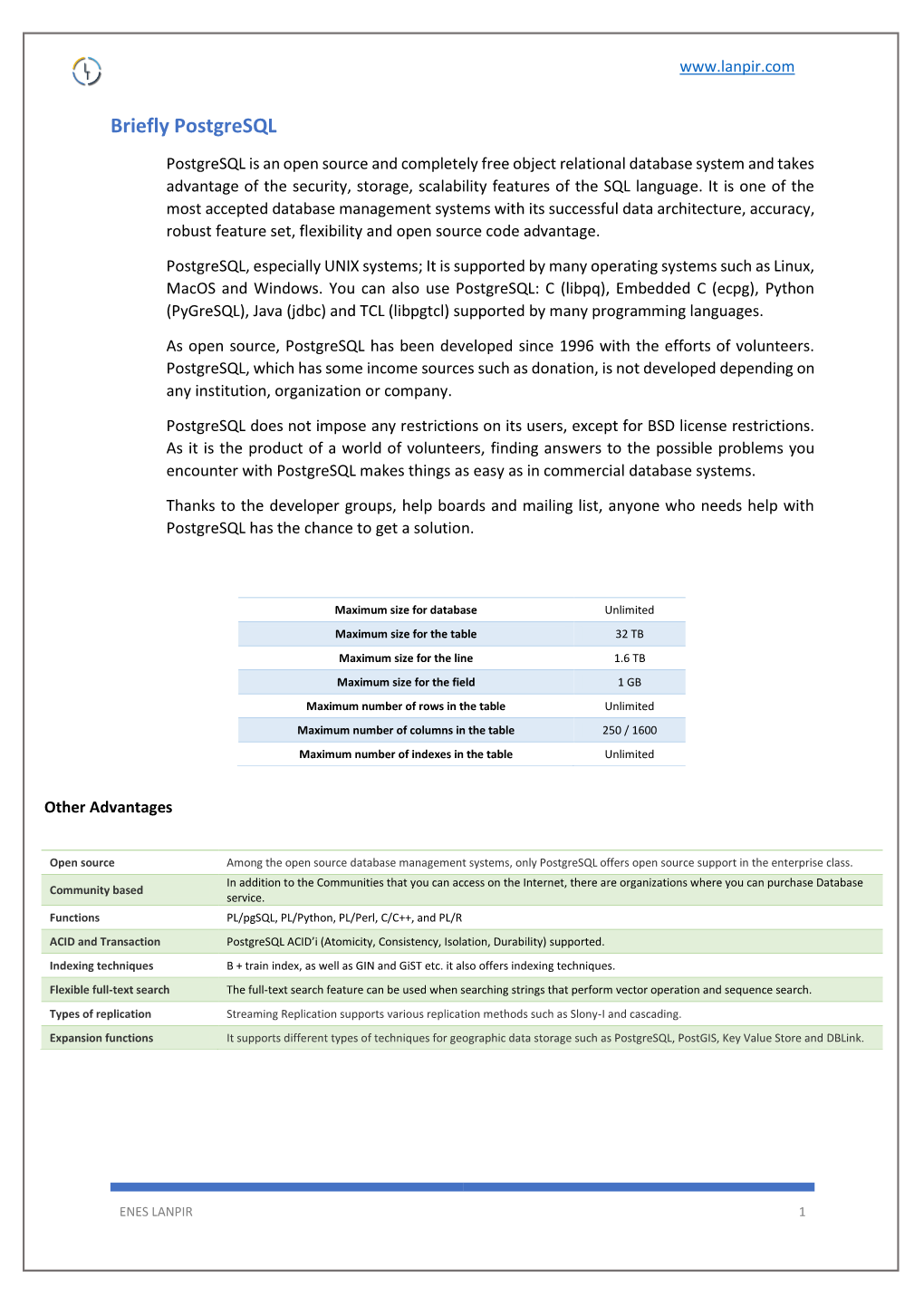 Briefly Postgresql