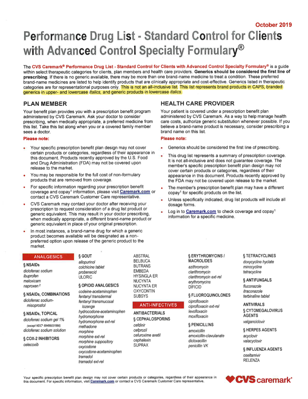 With Advanced Control $Pecialty Formulary@