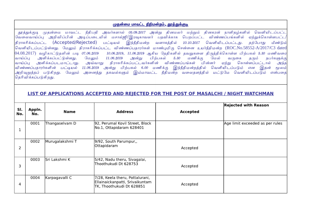 Masalchi II Phase.Pdf