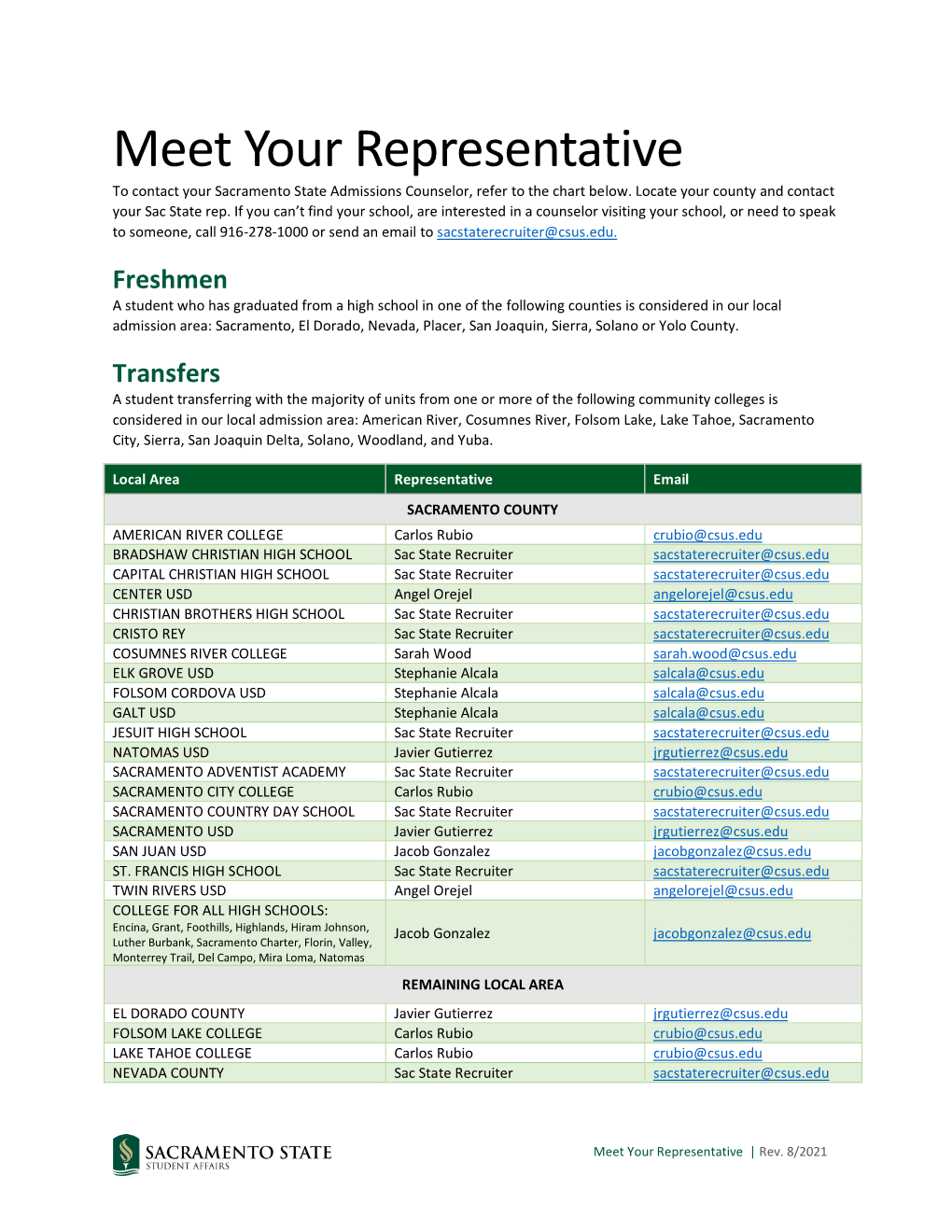 Meet Your Representative to Contact Your Sacramento State Admissions Counselor, Refer to the Chart Below