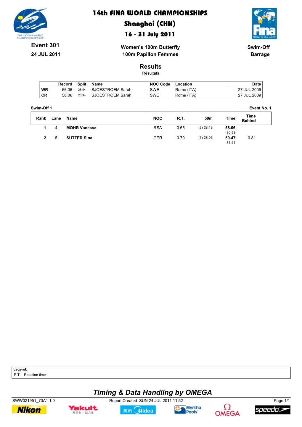 14Th FINA WORLD CHAMPIONSHIPS Shanghai (CHN) 16 - 31 July 2011