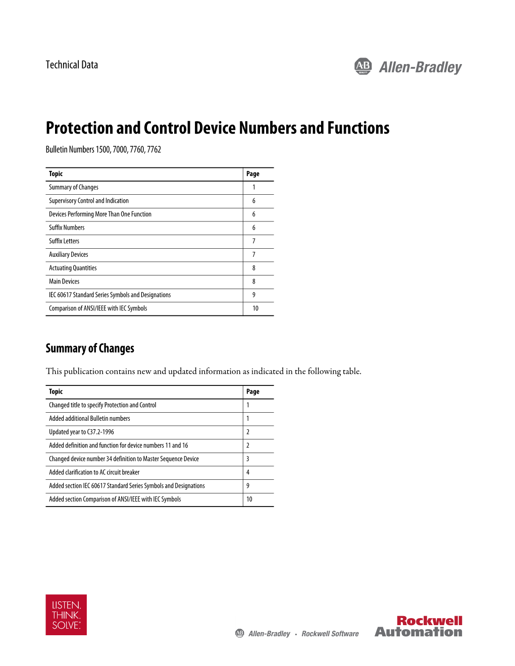 Protection and Control Device Numbers and Functions Bulletin Numbers 1500, 7000, 7760, 7762