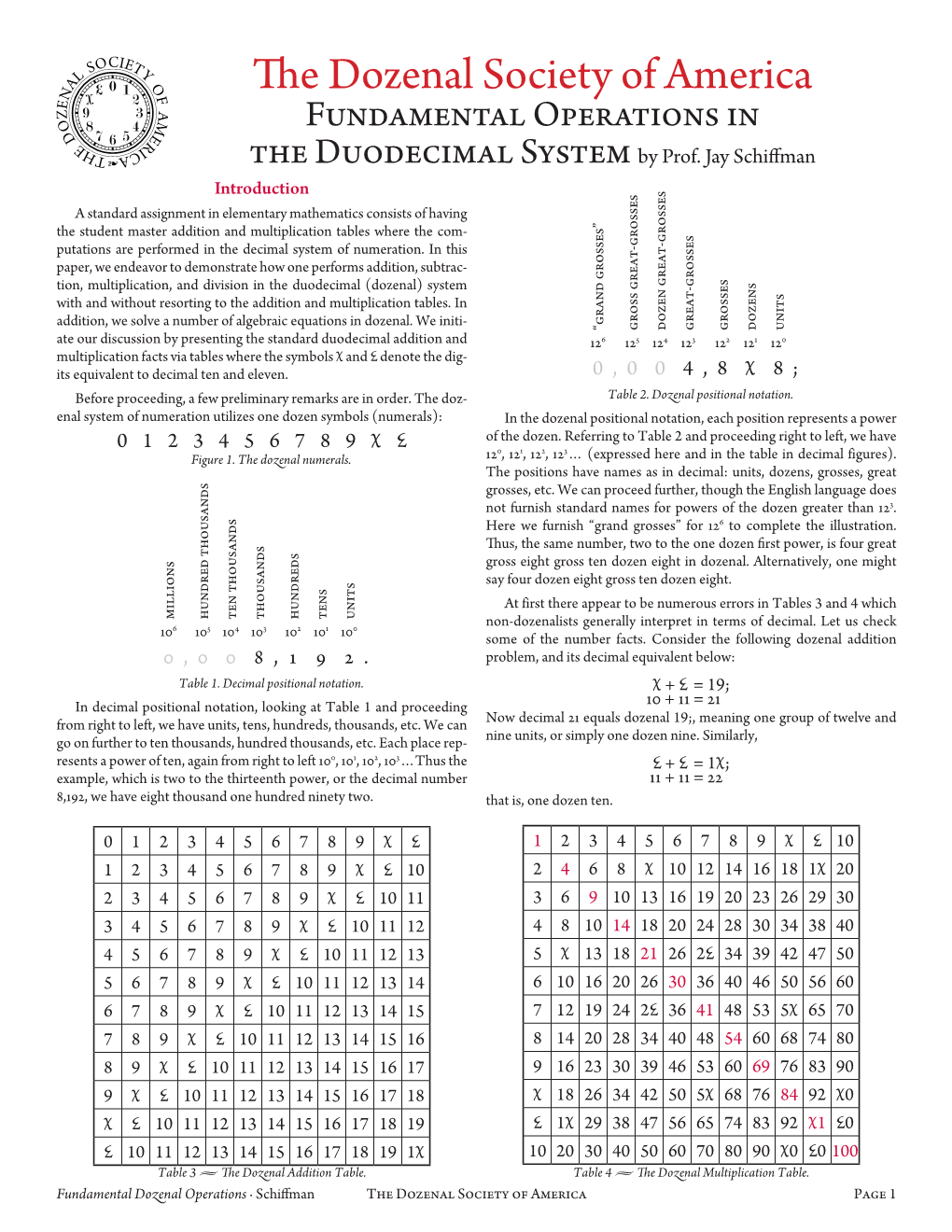 Fundamental Operations in the Duodecimal System by Prof. Jay Schiffman