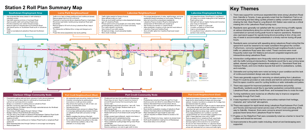 Station 2 Roll Plan Summary Map Key Themes Southdown Employment Area Lorne Park Neighbourhood Lakeview Neighbourhood Lakeview Employment Area 1