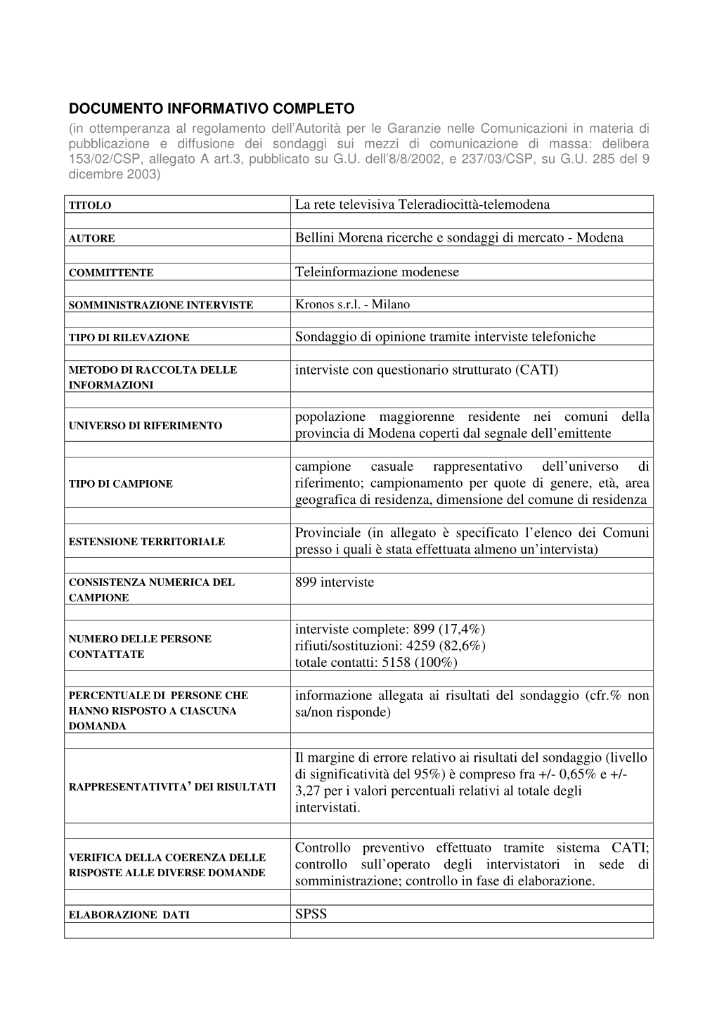 Documento Informativo Completo