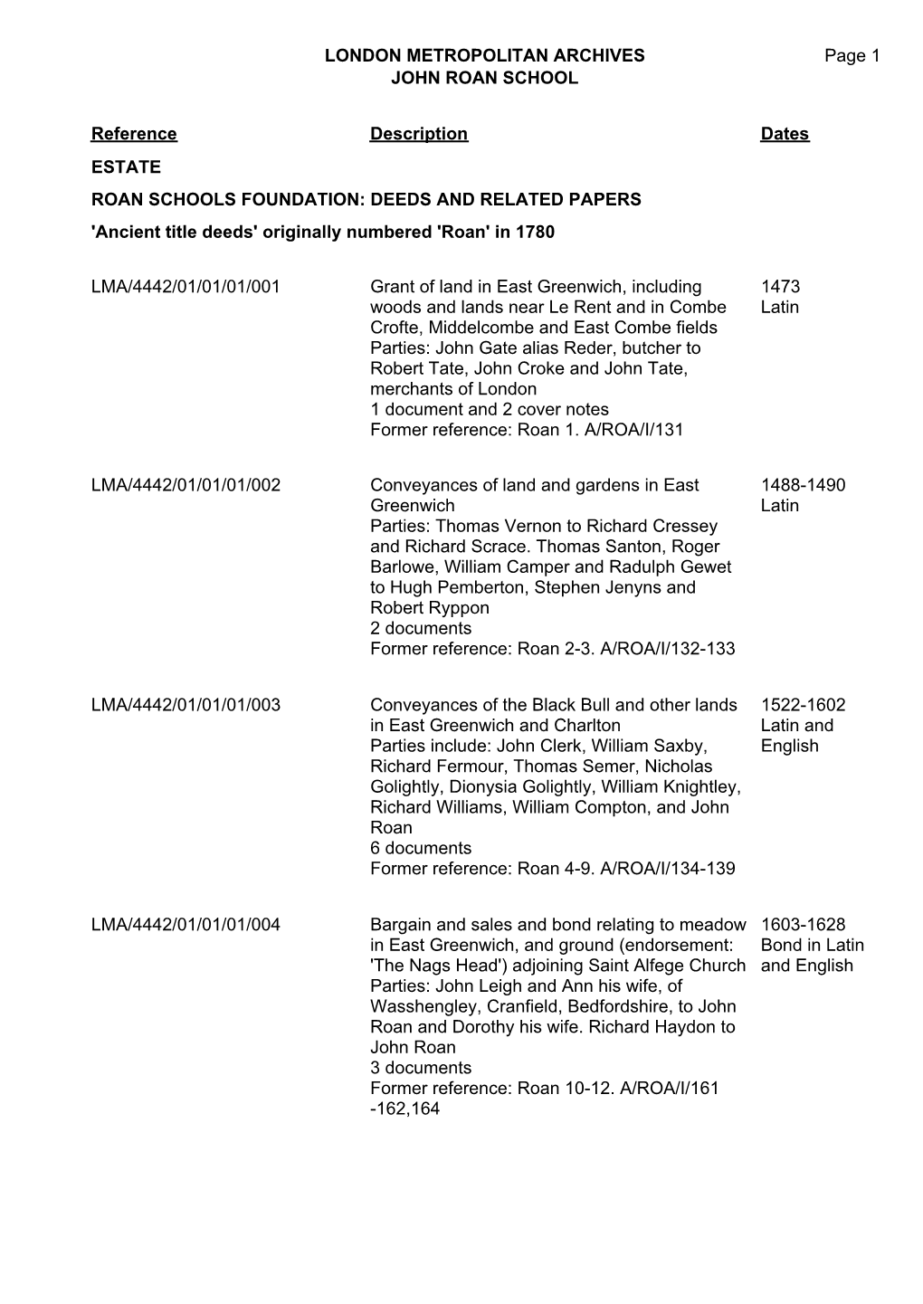 London Metropolitan Archives John Roan School