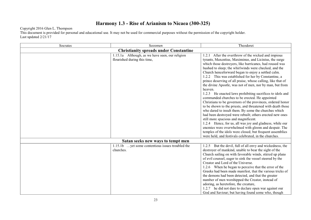 1.3 Rise of Arianism to Nicaea