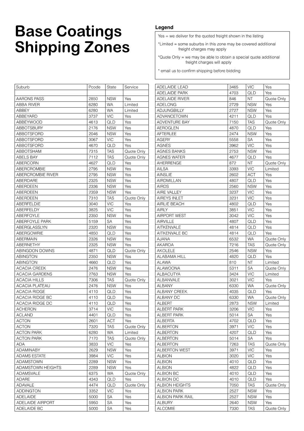 Base Coatings Shipping Zones