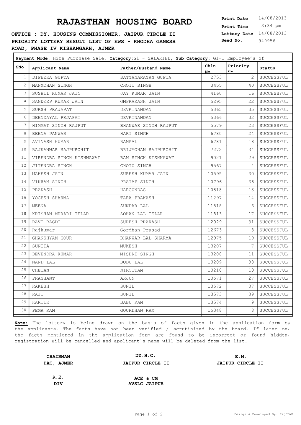 RAJASTHAN HOUSING BOARD Print Time 3:34 Pm OFFICE : DY